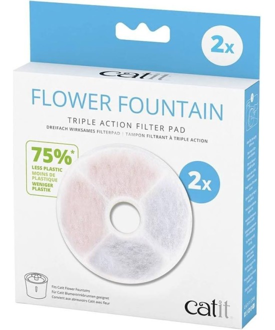 Meta-FILTRE POUR FONTAINE CAT IT PACK DE 2